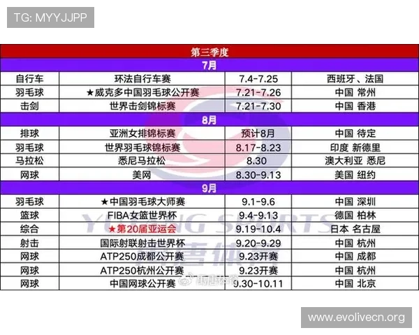 2026年世界杯赛程时间表完整版,重点赛事时间及比赛场次详细介绍 2026年世界杯赛程时间表完整版,重点赛事时间及比赛场次详细介绍
