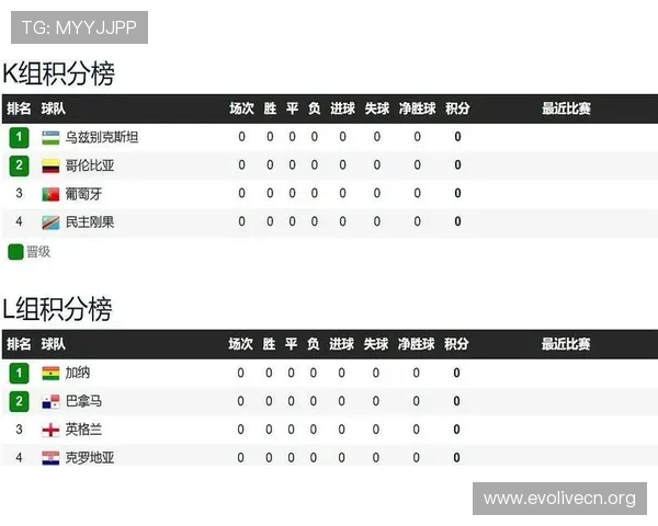 加纳对巴拿马比赛战术分析：双方战术特点与比赛中的应变策略